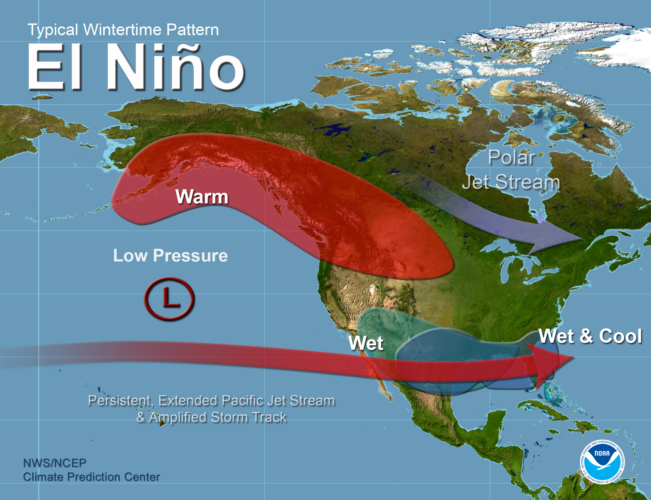 Audios El Nino