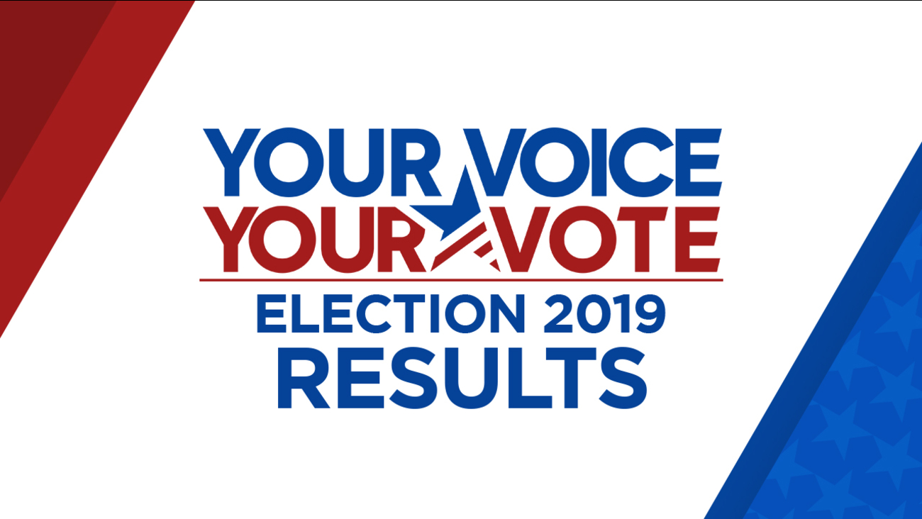 Election Results – Updated   Wednesday, Nov. 6, 2019 at 9am