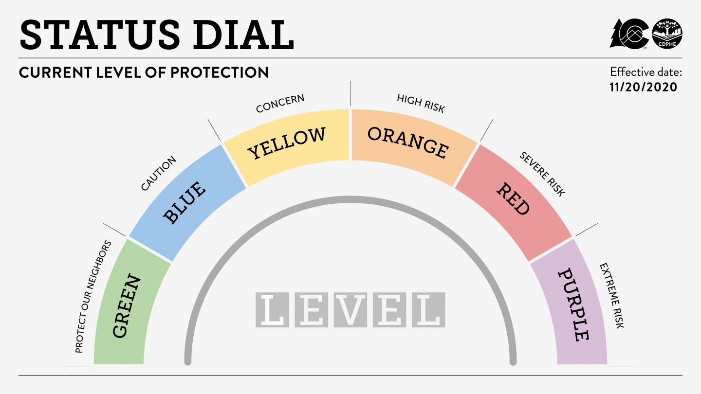 Chaffee Moves to Less Restrictive “Blue Level” on Covid-19 Dial