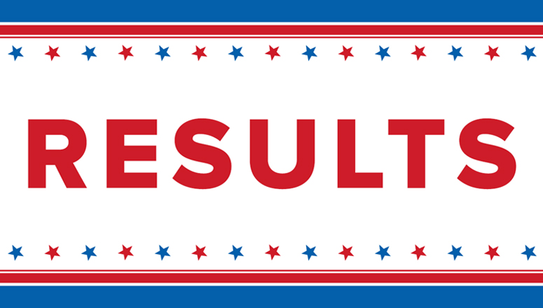 Salida Hospital District Board Election Results