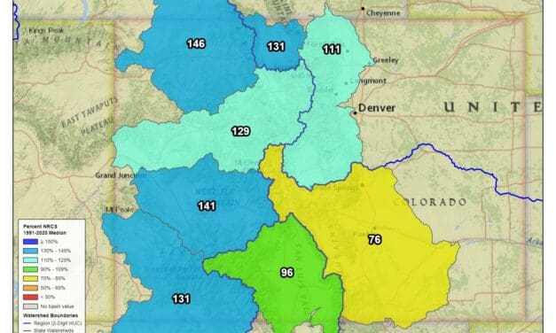 Arkansas River Report for February