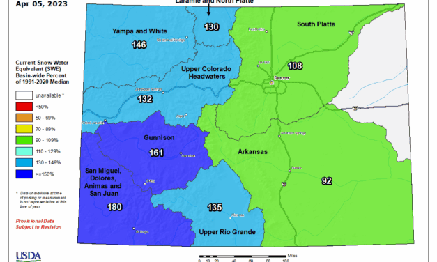 Arkansas River Report: Reclamation projects Fry-Ark water imports at 57,000 acre-feet