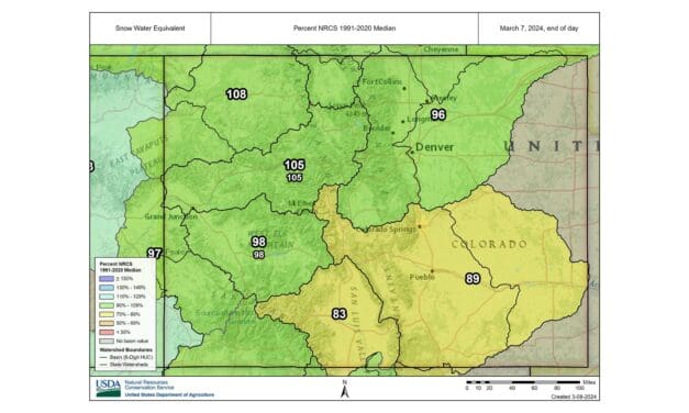 ARWC releases February River Report