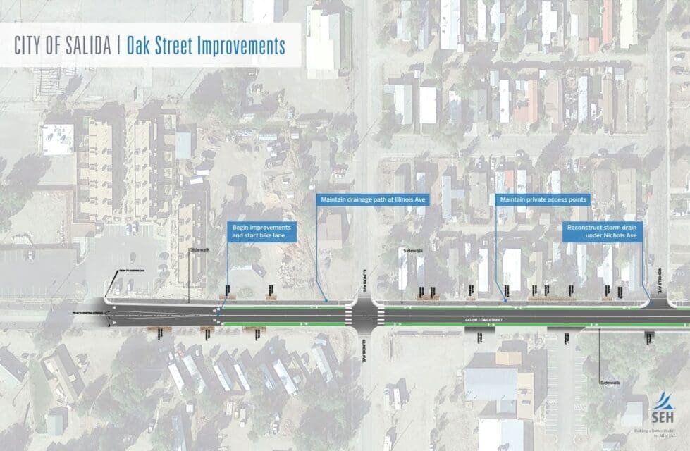 City of Salida Begins Oak Street Improvement Project