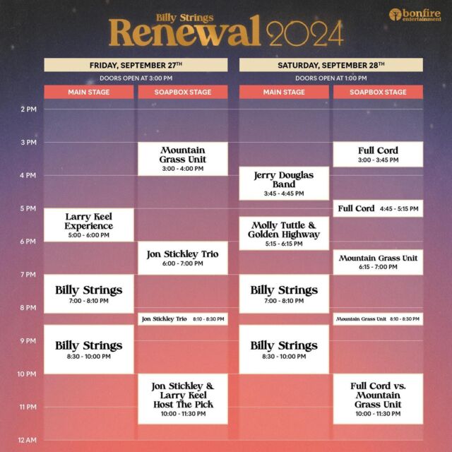 Renewal Festival in Buena Vista Offers Refunds After Billy Strings Misses Show