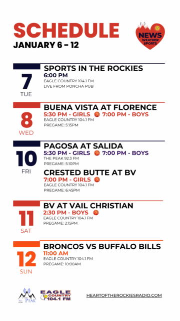 Sports this Week (Jan. 6-12)