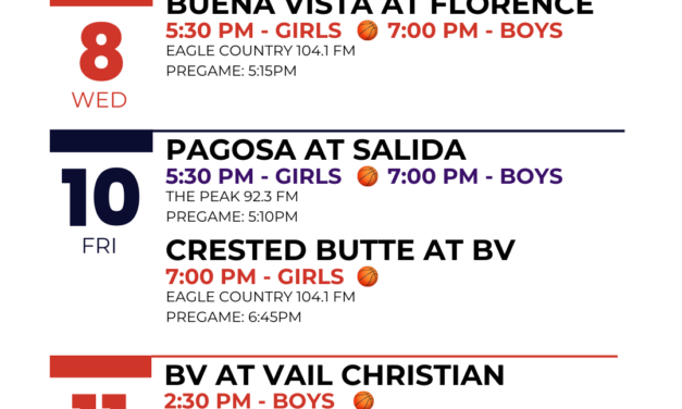 Sports this Week (Jan. 6-12)