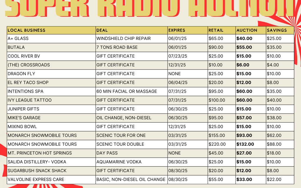 SUPER RADIO AUCTION – Leftover list