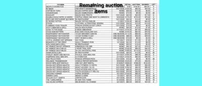 Remaining Radio Auction Deals!
